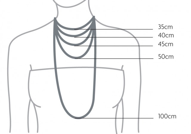 ezlatnictvo dĺžka retiazky